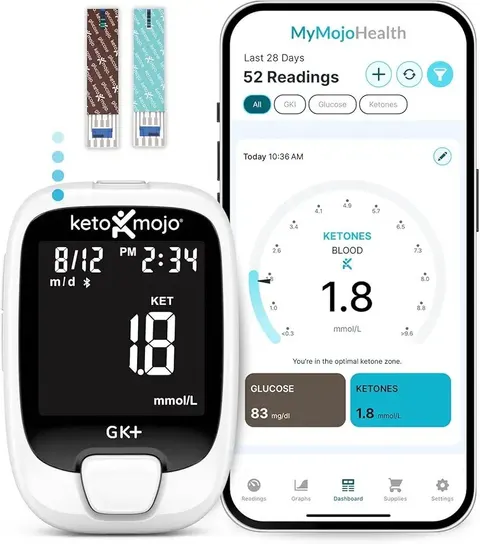 KetoSens Blood Ketone Meter Starter Kit with 10 Test Strips